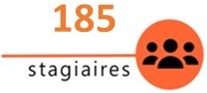 185 stagiaires