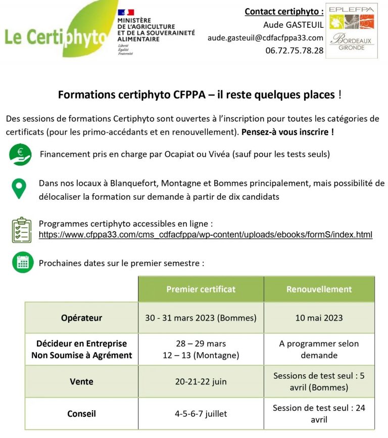 Certiphyto - Formations 2023