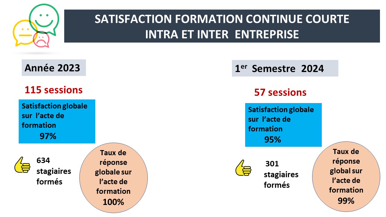 CFPPA Diapositive2