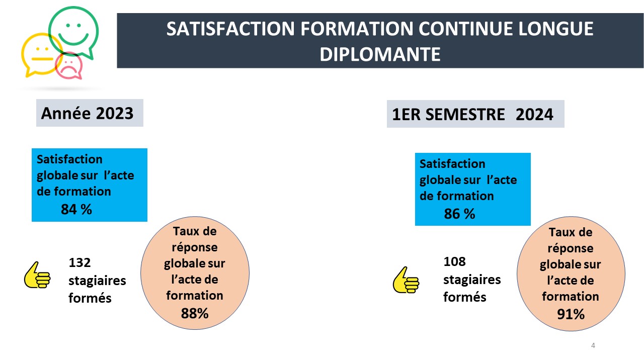 CFPPA Diapositive4